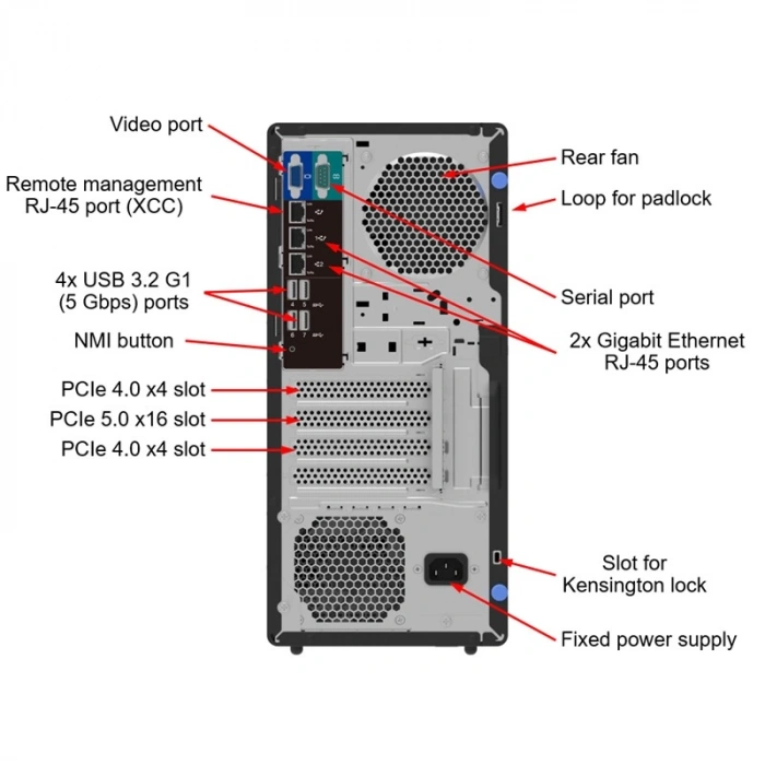 LENOVO THINKSYSTEM ST50 V3 XE-2434 1X32GB DDR5 2X960GB 1X3.5 1X500W 7DF3A00YEA