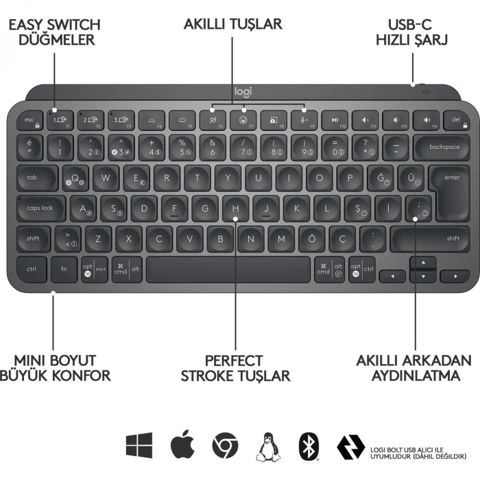 LOGITECH MX KEYS MINI MINIMALIST KABLOSUZ BLUETOOTH AYDINLATMALI Q TR KLAVYE SİYAH 920-010504