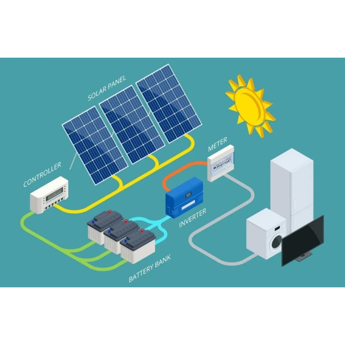 PAKET PV SİSTEM 6 KW SOLAR