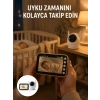 Gece Görüşlü Hareket Takipli Bebek Kamera Sistemi Yeni Nesil
