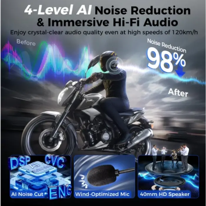 Moman CP-X Mesh Motosiklet İnterkomu MESH