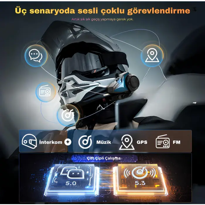 Moman H2E Motosiklet İnterkomu Çift Kanallı