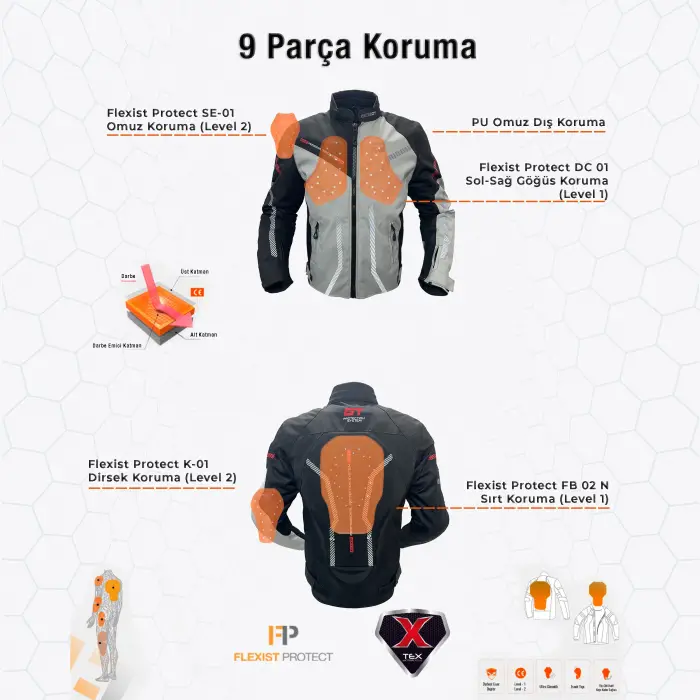 CEKET FORTE GT NIAGARA 2003003 YAZLIK