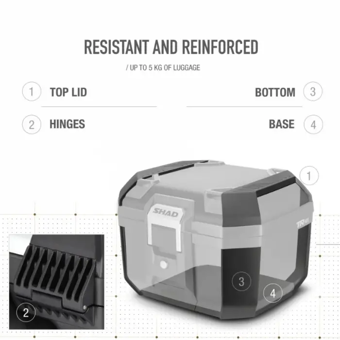 SHAD TR-41 TERRA ARKA ÇANTA SİYAH 41 Litre