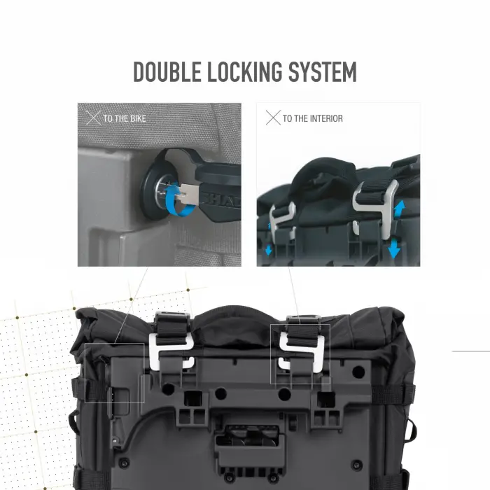 SHAD TR40 SADDLE BAG ADVENTURE YAN ÇANTA SETİ (2x32) 64 Litre