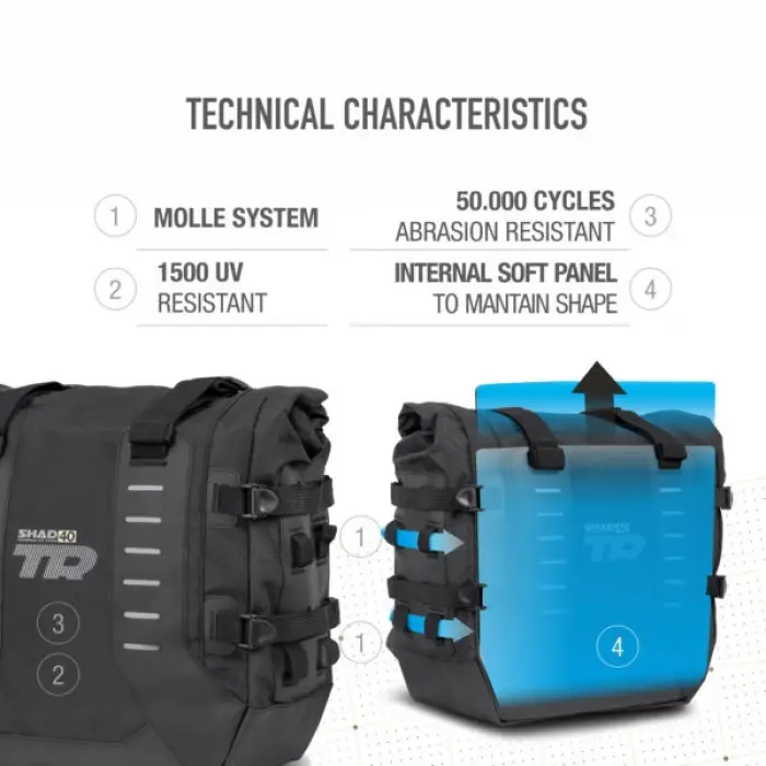 SHAD TR40 SADDLE BAG ADVENTURE YAN ÇANTA SETİ (2x32) 64 Litre