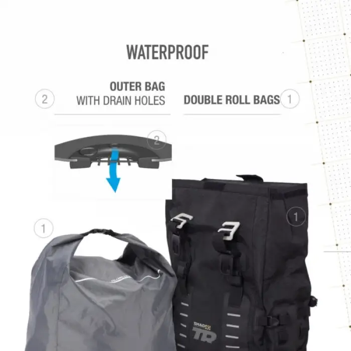 SHAD TR40 SADDLE BAG ADVENTURE YAN ÇANTA SETİ (2x32) 64 Litre