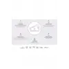 Cardo Spırıt Bluetooth Ve Intercom (TEKLİPAKET)