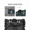 SHAD TR40 SADDLE BAG ADVENTURE YAN ÇANTA SETİ (2x32) 64 Litre