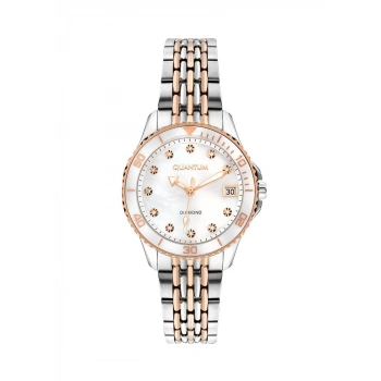 Quantum IML1059.520 Kol Saati