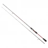 Daiwa Fuego BF 213 cm 7-28 gr 2 Parça Spin Olta Kamışı
