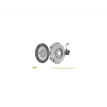 DEBRIYAJ SETI (BASKI+DISK+RULMAN) CITAN 415 12=> CAPTUR 13=> CLIO II MEGANE II 05=> KANGOO 08=> MICR