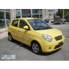 KIA PICANTO- 08/11; ARAÇ BİLGİLERİ VE RESİMLERİ