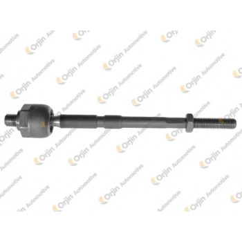 ROT MILI PANDA 2003 -