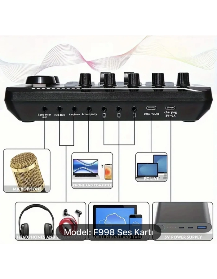 Profesyonel Yayıncı Mikrofon Seti Stüdyo Podcast Canlı Yayın Toptan
