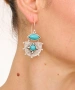 Kiraz Turquoise Stoned Silver Plated Earring
