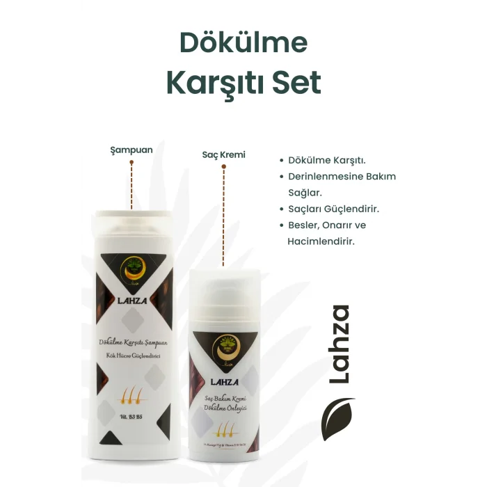 Dökülme Karşıtı Mucizevi Lahza Saç Bakım Seti