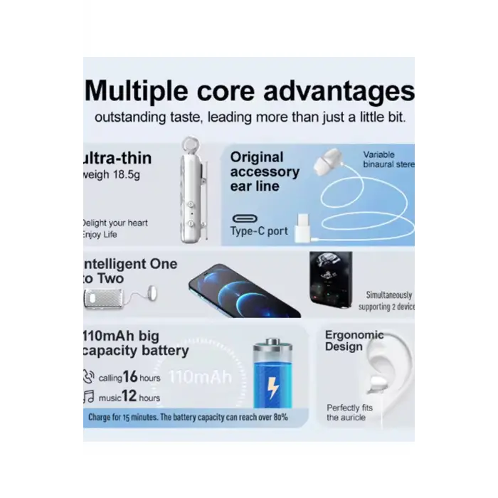 F588 Dijital Göstergeli Makaralı Titreşimli Bluetooth Kulaklık Bt 5.4