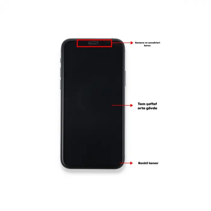 General Mobile Gm 22 Seramik Nano Ekran Koruyucu