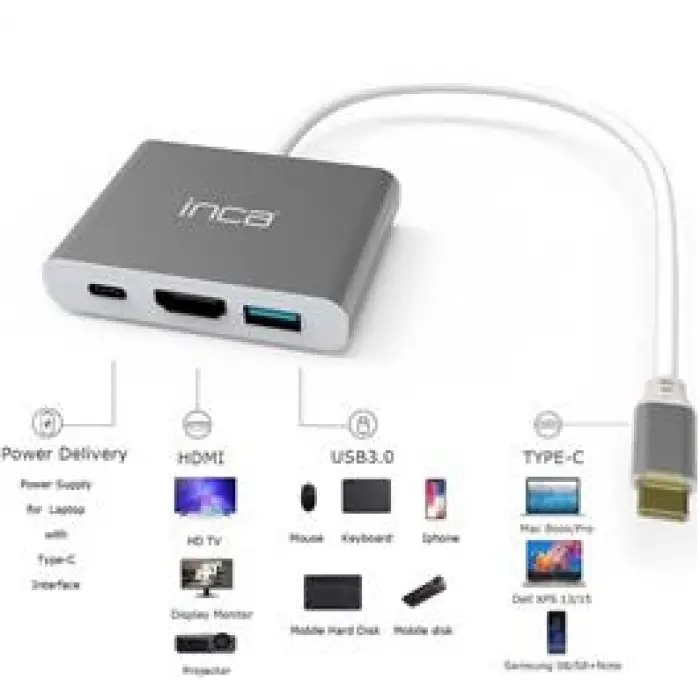 Inca ITPC-04TX Type-c Hub HDMI 4K@30hz USB3.0+PD100W Akım ve Voltaj Korumalı Alüminyum Çoklayıcı (KDO)