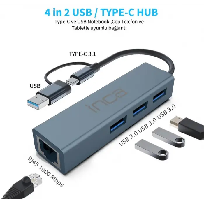 Inca IUTP-03TX Ethernet Usb 3.0+Type-C 3.1 Grişli 000 Mbps 3X3.1Usb Eternet-Çoklayıcı (KDO)