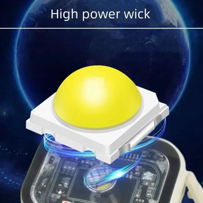 Police Ps-1979 Sensörlü Mıknatıslı Fonksiyonlu Çok Amaçlı Şapka Kafa Feneri