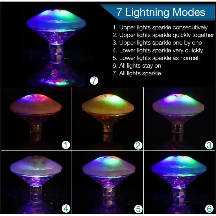 Sıcak Led Sualtı Gece Lambası Banyo Yüzme Havuz Işığı