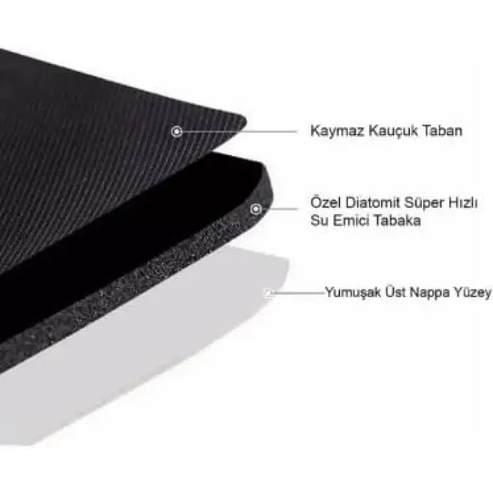Süper Su Emici Kaymaz Tabanlı Banyo Paspası ( 40x60 )cm