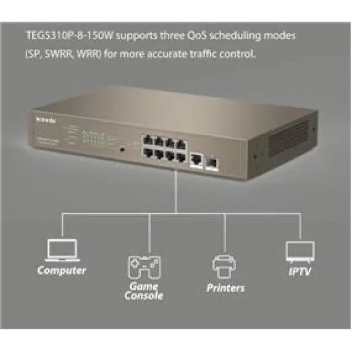 Tenda TEG5310P-8-150W SWT 9 10-100Mbps +1 Gigabit-SFP Slots Yönetilebilir Switch