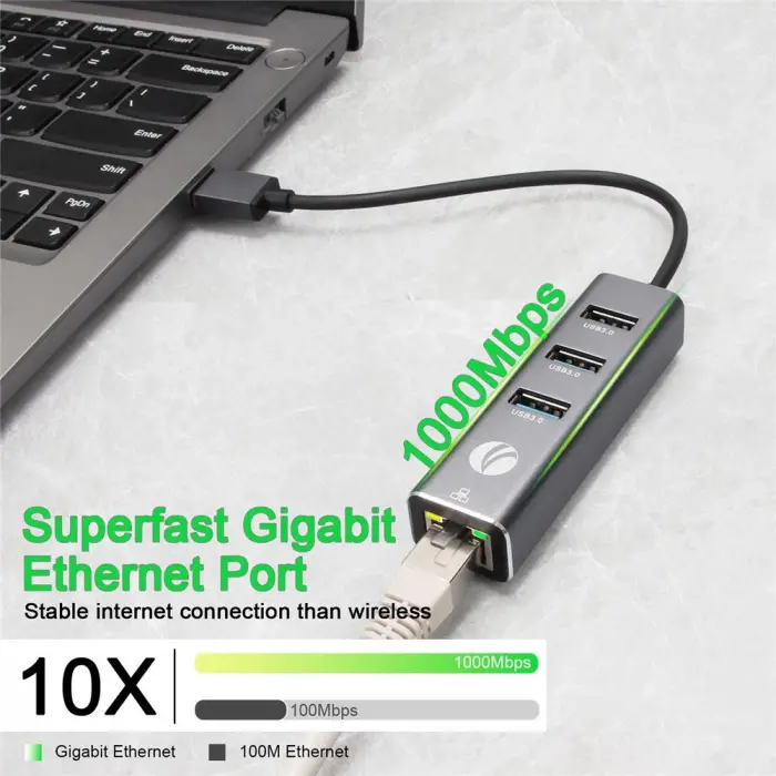 Vcom DH312B Usb 3.0 To USB3.0-3+RJ45 Çoklayıcı (KDO)