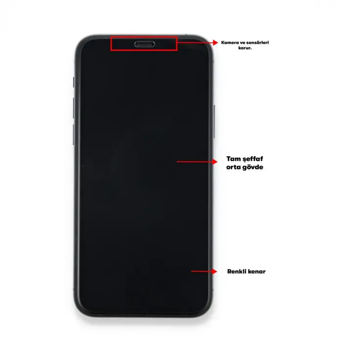 Xiaomi Mi 10 Lite Seramik Nano Ekran Koruyucu