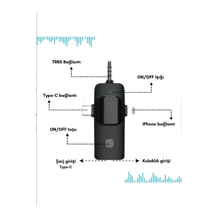 Yüksek Kalite Profesyonel 3 In 1 Kablosuz Taşınabilir Yaka Mikrofonu Tüylü