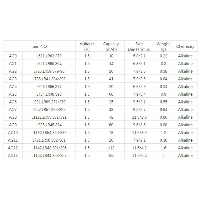 Yuma Ag13 Lr44 Sr44 A76 1.5v Alkalin Saat Pili 10 Adet