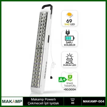Powerbanklı İpli Işıldak