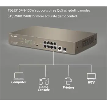 Tenda TEG5310P-8-150W SWT 9 10-100Mbps +1 Gigabit-SFP Slots Yönetilebilir Switch