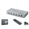 HADRON HDX1436 HDMI Quad Multi Viewer Kumandalı 4 Giriş 1 Çıkış Gri (KDO)