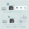 Omada Tp-Link TL-POE160S Poe Injektör