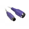 S-LINK SERİ KLAVYEYİ PS-2 ÇEVİRME