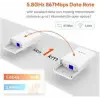 Tenda O1-5G-KIT Outdoor 867 Mbps 9 dBi Dış Mekan Access Point