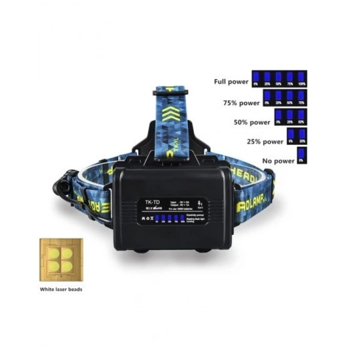 12000 LÜMEN ŞARJLI KAFA LAMBASI