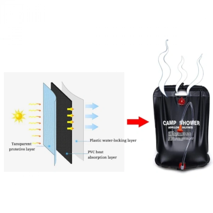 MDB 20 Litre Solar Isıtıcılı Kamp Duş Torbası