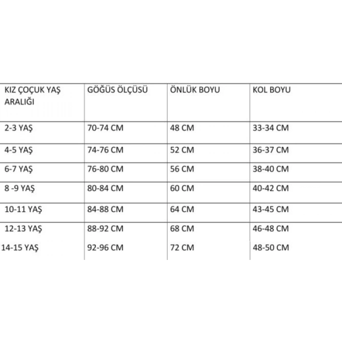 KIZ ÇOCUK DOKTOR ÖNLÜĞÜ