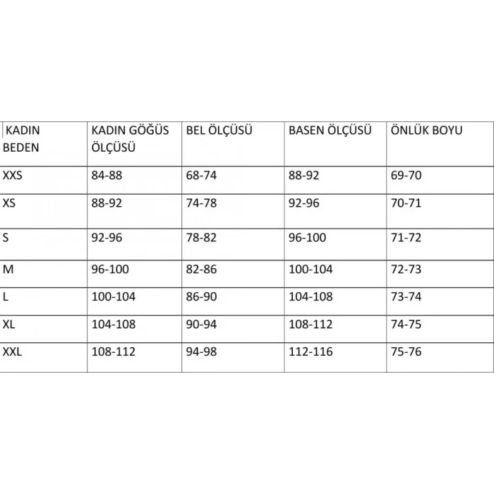 DOKTOR HEMŞİRE ÖĞRETMEN ÖNLÜĞÜ