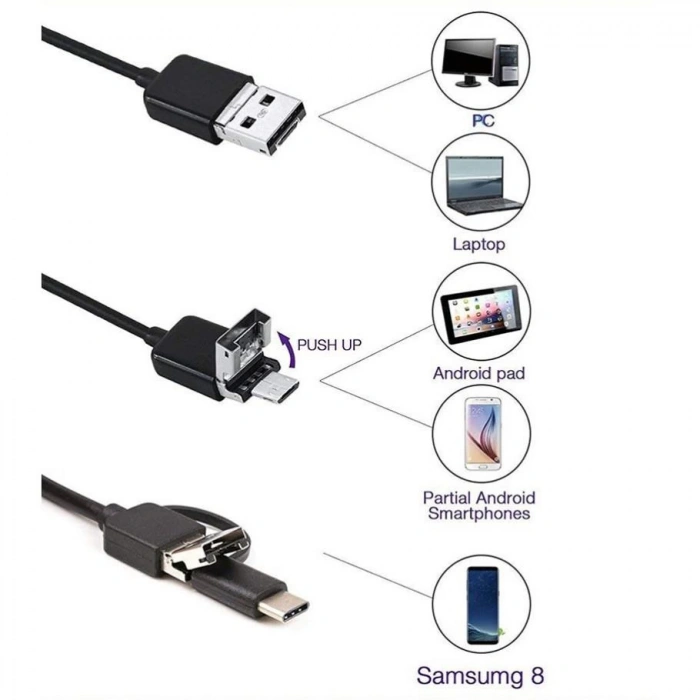 Endoskop 3 in 1 Yılan Kamera USB Micro Usb Type-C 5M Sert Kablo