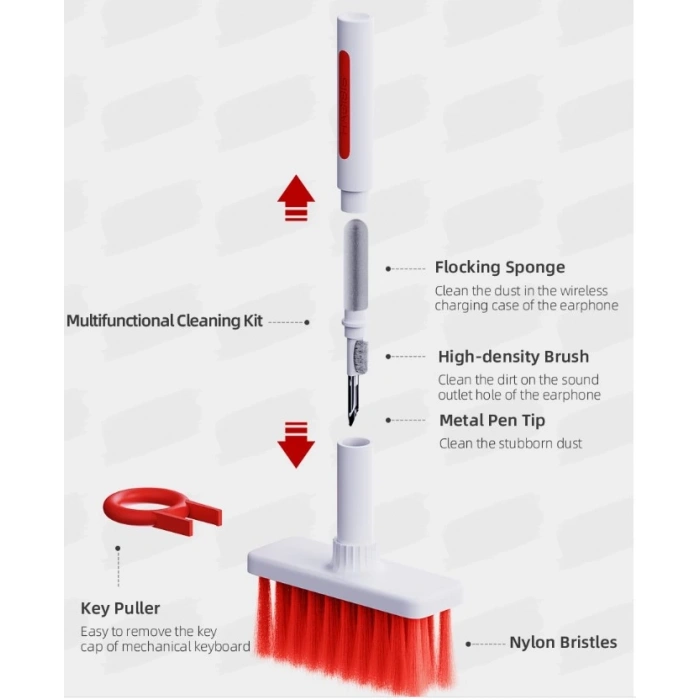 MDB KLAVYE VE KULAKLIK TEMIZLEME SETI