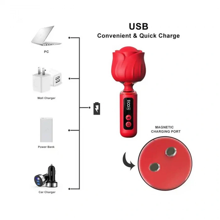 MDB Rose Vibratör – 360° Döner Başlıklı, Sessiz ve Su Geçirmez, Dijital Ekranlı