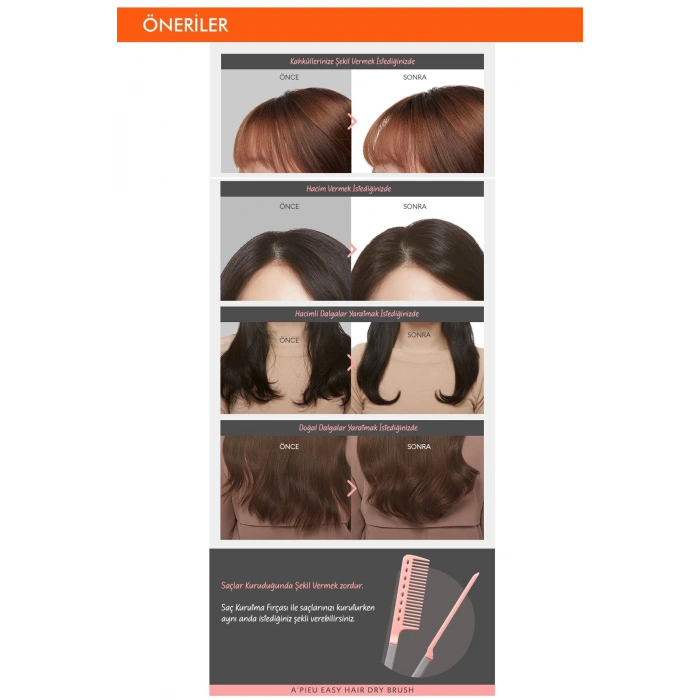 Saçlara Kolay Şekil Veren Saç Kurutma Fırçası