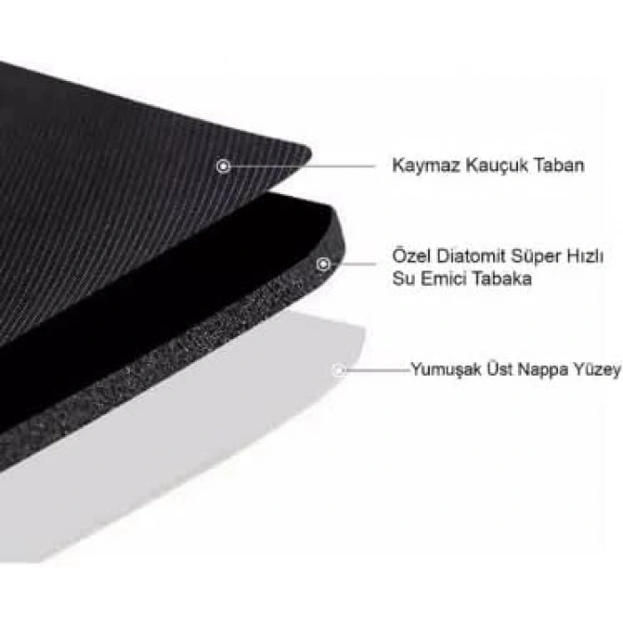 Süper Su Emici Kaymaz Tabanlı Banyo Paspası ( 40x60 )cm