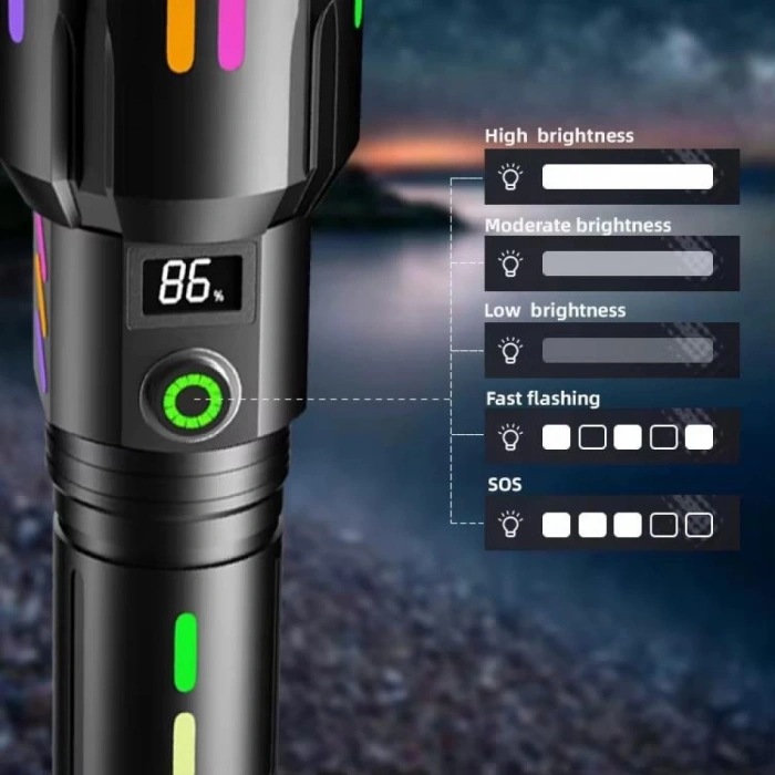 Zoomlu 50W Şarjlı Powerbank El Feneri