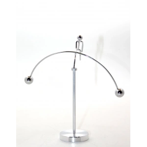 MDB Newton Denge Adam Model 2